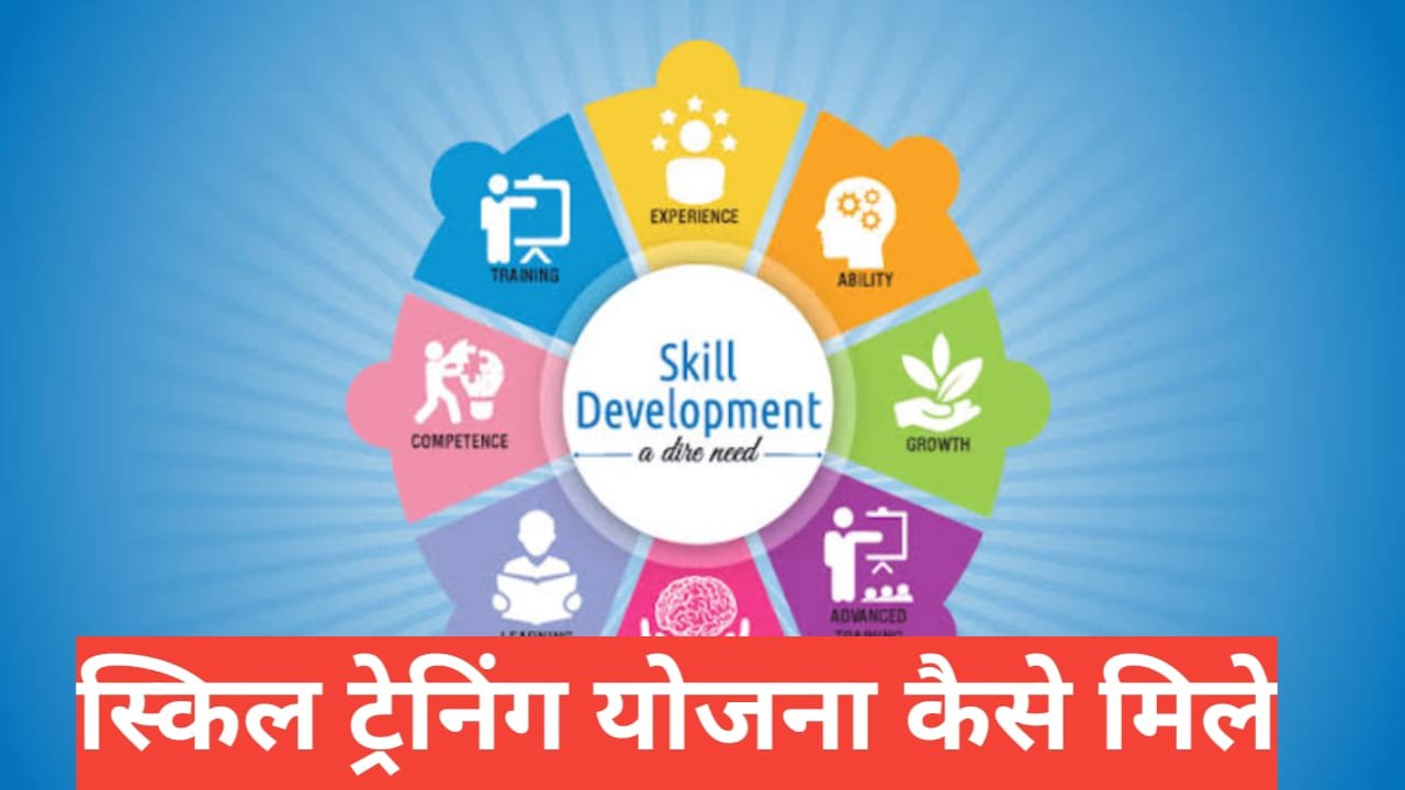 Skill Training Yojana Kaise Mile